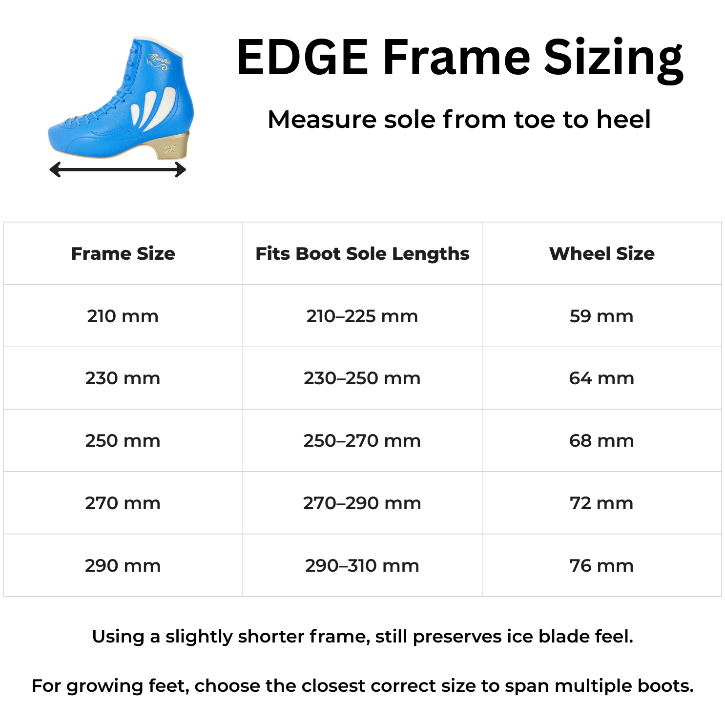 EDGE | Indoor / Outdoor Bundle