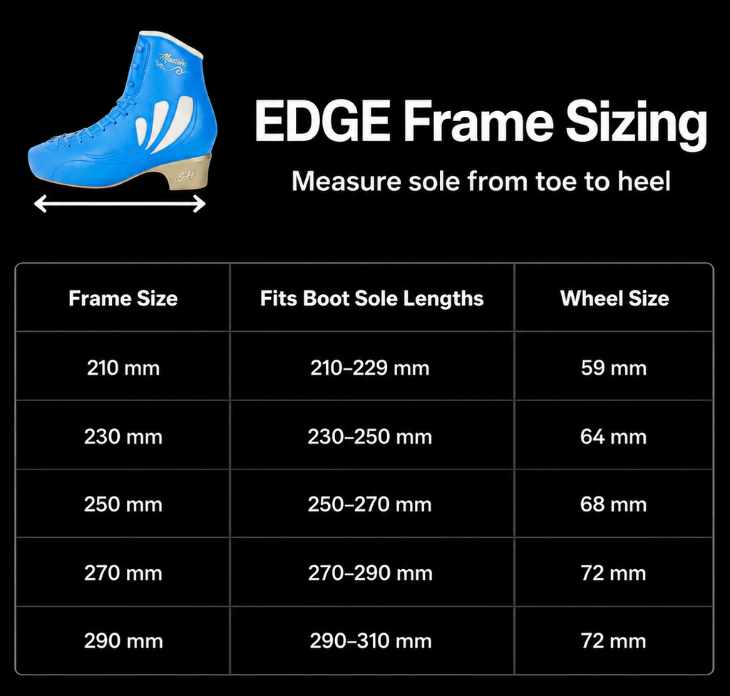 sizing guide in dark mode for one blades edge