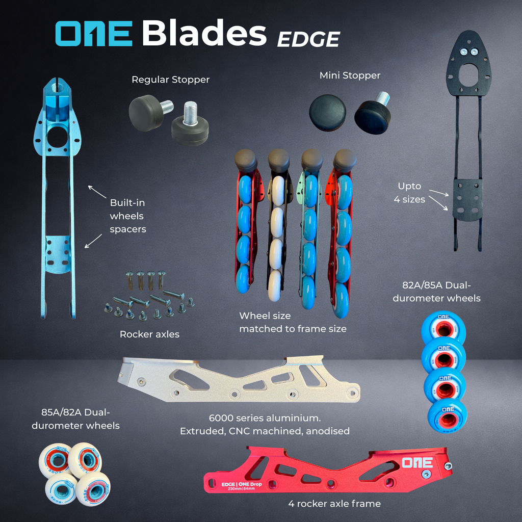 EDGE | Indoor / Outdoor Bundle