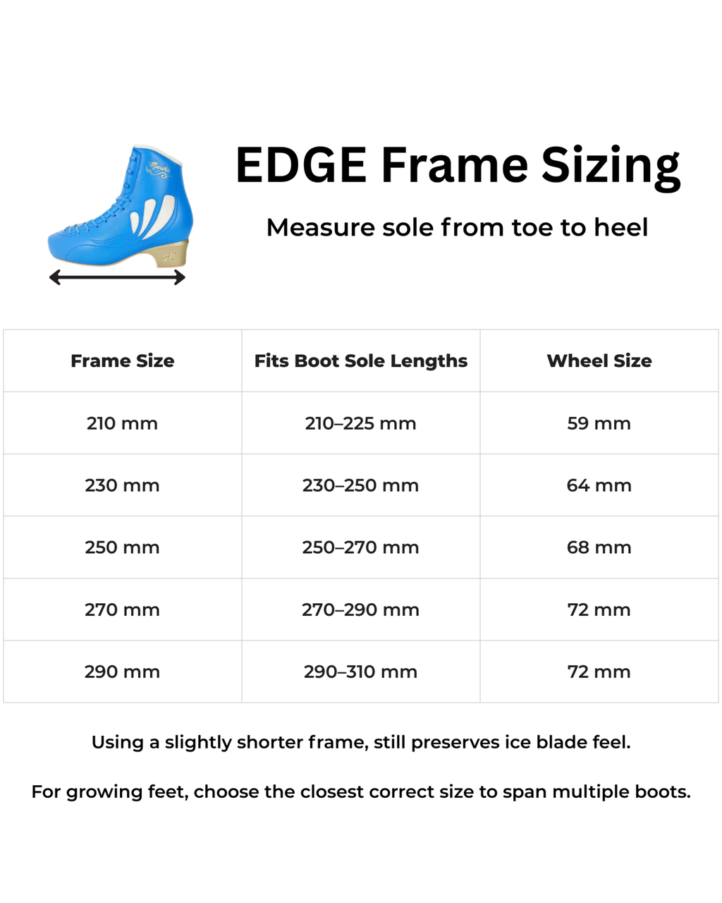 EDGE Frame Sizing chart with blue boot illustration and measurement guide.