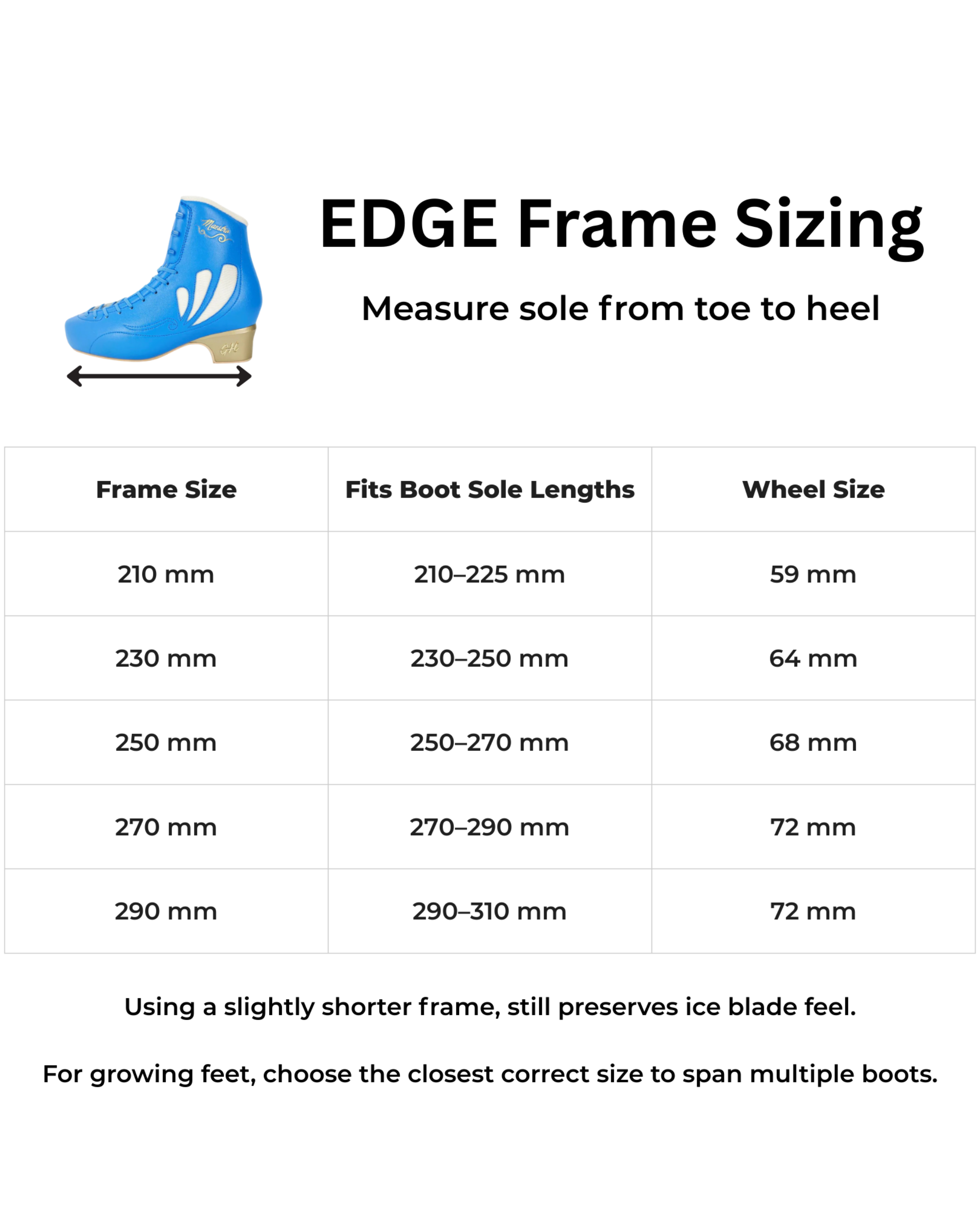 EDGE Frame Sizing chart with blue boot illustration and measurement guide.